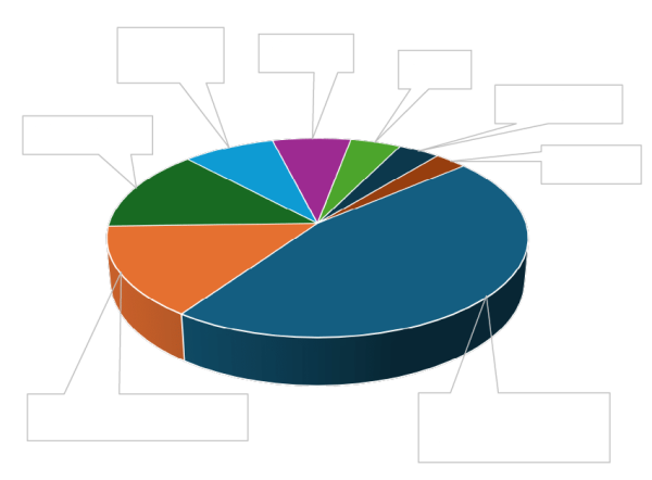 Recurso 1@2x Recurso 1@2x